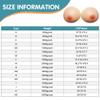 DXDXZDXLUF Round Silicone Breast Prosthesis, Flat Underside, Self-Adhesive, Mastectomy, D-Cup view 4