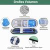 Fefod Insulin Cooler Bag with 2 TSA Ice Packs, Green view 4