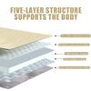 Beige 190 x 75 cm Lash Bed Mattress Topper, 4 cm Thick view 4