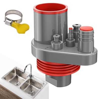 Kitchen Sink Drain Pipe