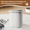 Renchey Airtight Moisture-Proof Cat Food Container view 3