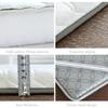 Blue Memory Foam Beauty Salon Mattress Topper, 190 x 80 cm, 4 cm Thick view 4