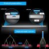 8 m Telescopic Window Cleaning Brush Set with Water-Fed Pole view 3