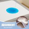 Odot Washable Incontinence Underpad, Waterproof Absorbent Bed Pad for Adults and Children, Plaid A, 120 x 150 cm view 3