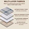 Morbuy Washable Incontinence Bed Pad, Waterproof, Non-Slip, Breathable, 200 x 230 cm view 4