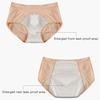 Women's Incontinence Briefs, 3-Pack, Washable, Breathable, Waterproof, G, 4XL view 4