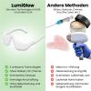 orthoback LumiGlow 5-in-1 Lifting Eye Massager with Red Light view 4