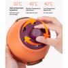 SXTYYH Premium Reusable Moxibustion Box, Smoke-Free Heat Therapy Device, Travel-Friendly, Set E view 4