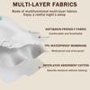 Morbuy Washable Incontinence Bed Pad for Seniors and Children, Waterproof, Non-Slip, Soft, Breathable, Rainbow, 60 x 80 cm view 4