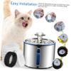 PENIKOKO Pet Fountain Filter Replacement Set with Sponge and Cotton view 3