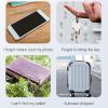 GPS Tracker for Dogs view 4