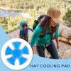 Cooling Helmet Ice Pack, Foldable, Portable, Breathable view 2