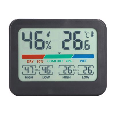 Telituny Mini Thermo-Hygrometer