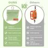 Heclia Dog Treat Bag for Training - 2 Pack view 2