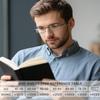 Hubeye Portable Reading Glasses for Men and Women view 3