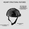 Dog Helmet - Pet Helmet, Windproof Breathable Protective Helmet for Sun, Riding, Hiking, Biking view 4