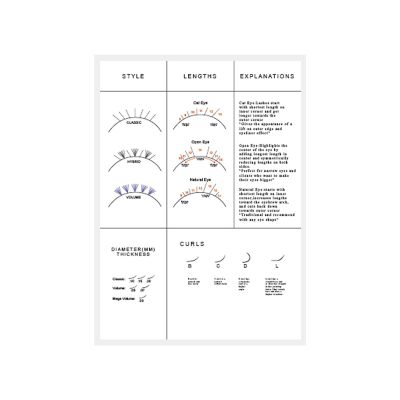 Lash Extension Training Practice Book and Mapping Chart, White