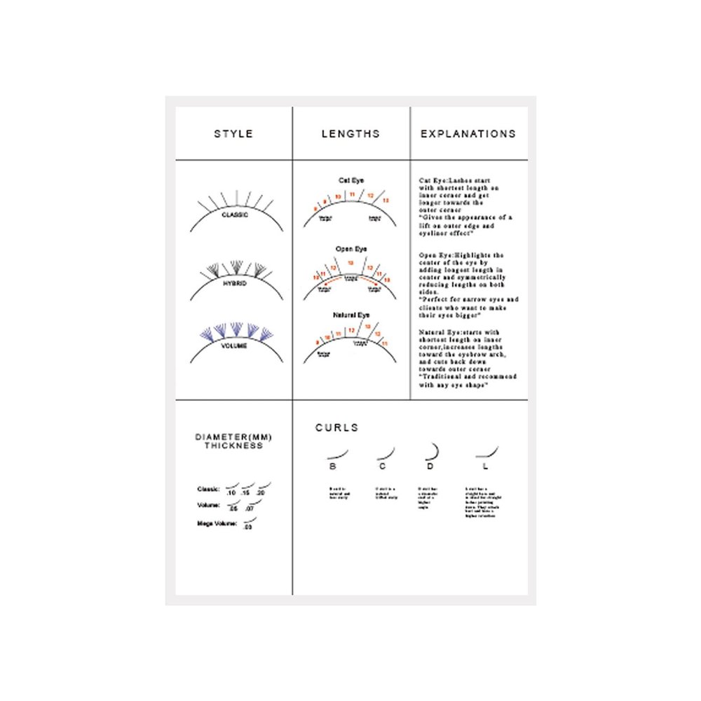 Lash Extension Training Practice Book and Mapping Chart, White