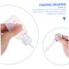 Toddmomy Pet Nursing Bottle with Measuring Scale, 1 Set, Blue view 4