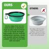 2-Pack Foldable Dog Bowls with Carabiner view 4