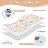 Butterfly Spring Fresh Flowers Extra-Large Reusable Potty Training Pee Pad, Highly Absorbent, 132.1 x 86.4 cm view 3