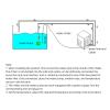 HELEVIA Aquarium Chiller with WiFi, Digital Display, Quiet Hydroponic Water Chiller for 35 L Fish Tanks (EU Plug) view 3