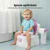 Kids' Potty Training Toilet with Lid, Removable Insert, Pink view 3