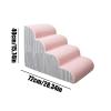 Non-Slip Washable Pet Stairs for Beds and Sofas view 2