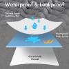 Wdmiya Waterproof Dog Blanket, 65x88cm view 3