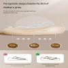 Ergonomic Feeding Pillow, Antibacterial & Breathable, Baby Comfort view 3