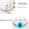 RKXKJ Mechanical Bathroom Scale, 120 kg Capacity view 3