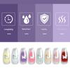 Patting Gel Painting Tools with UV/LED Curing, Set of 8 view 4