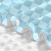 Breathable Baby Car Seat Canopy, Nursing Cover and Multi-Use Cover, Sky Blue Plaid view 4