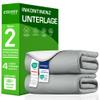 Emmy Home Incontinence Underpads 90 x 160 cm, Washable Mattress Protector, Waterproof Bed Pad, 2-Pack view 1