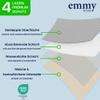Emmy Home Incontinence Underpads 90 x 160 cm, Washable Mattress Protector, Waterproof Bed Pad, 2-Pack view 3