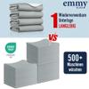Emmy Home Incontinence Underpads 90 x 160 cm, Washable Mattress Protector, Waterproof Bed Pad, 2-Pack view 4