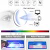 Self-Tinting Progressive Multifocal Reading Glasses, Blue-Light Filter, TR90, Gray/Orange, +2.0 view 4