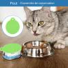 Dog Food Can Lid, Spill-Proof, Colorful view 2