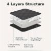 Small Animal Cage Liners, Training Mat, Washable Liners view 4