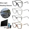 DPKSML Women's Reading Glasses with Anti-Blue-Light Effect, Portable, Large Round Frames with Sparkling Diamonds (2PCS2, +2.5) view 2