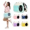 Laikoutd Pet Carrier Backpack and Shoulder Bag for Cats and Dogs view 2