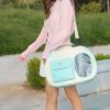 Laikoutd Pet Carrier Backpack and Shoulder Bag for Cats and Dogs view 3