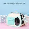 Laikoutd Pet Carrier Backpack and Shoulder Bag for Cats and Dogs view 4