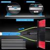 DJXLMN Glass Cleaning Brush with Telescopic Pole Kit for Solar Panels and Windows view 2