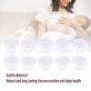 Fafeicy Breast Pump Flange Inserts, 5-Pack, 13/15/17/19/21 mm, Silicone Replacements for M5/M9 Pumps view 3