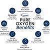 6 × 15 L Inhalation Oxygen, 99.5% Pure, Portable Pressurized Cans with Mouthpiece view 3