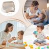 Rrlihjgu Baby Bottle Organizer Dustproof Holder Box view 4