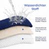 Dreamzie Waterproof Dog Blanket, 80 x 100 cm, Reversible Sherpa Fleece, Navy Blue view 2