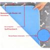 Absorbent Washable Reusable Dog Training Pads view 3