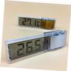 GALPADA Aquarium Thermometer with Suction Cup view 4